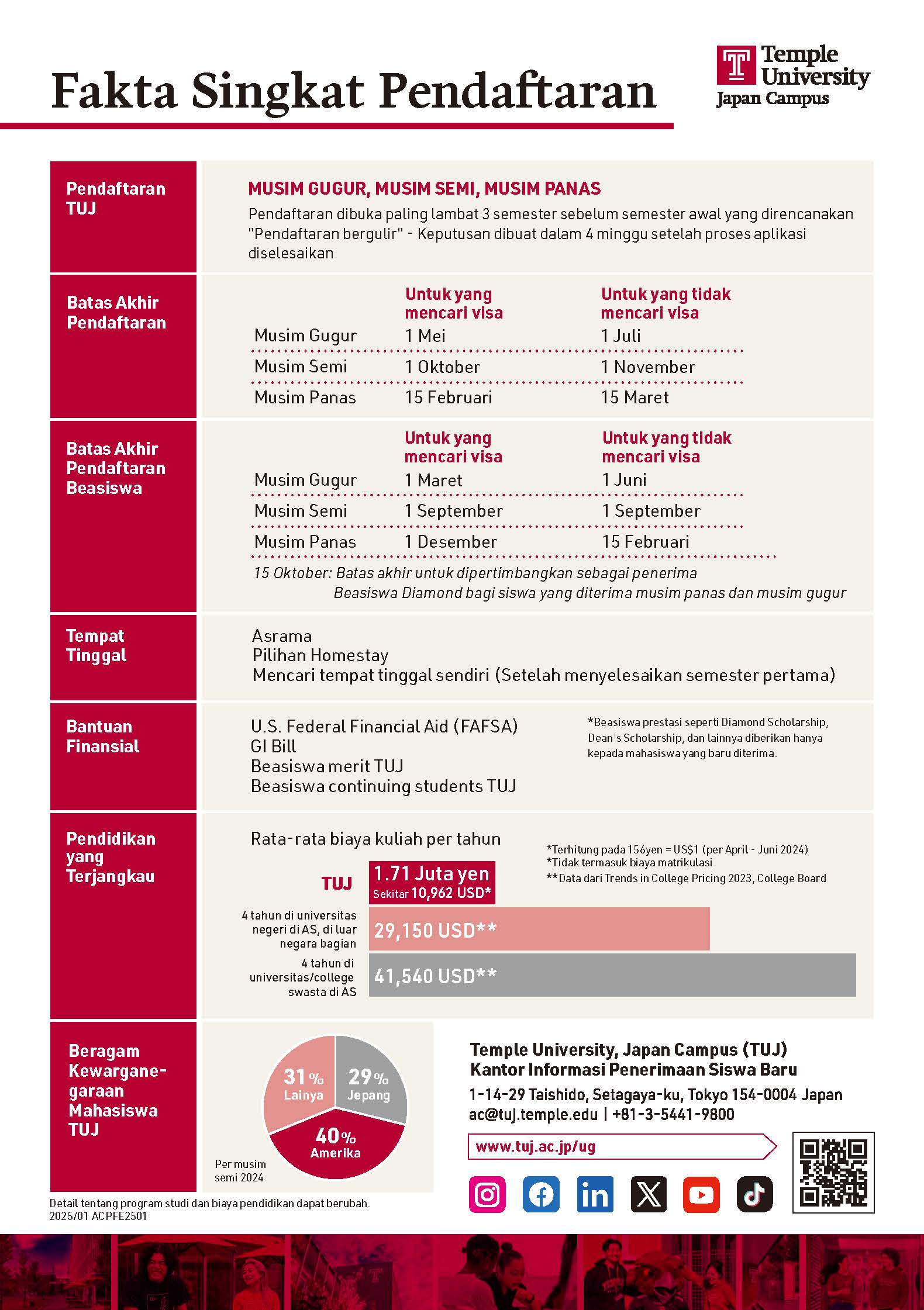 Profil Program Sarjana | Undergraduate | Temple University, Japan Campus