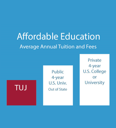 affordable-education