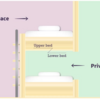 an image of a housing layout for kamikita house