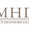 MHD