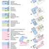 Hillside Center Floor Guide