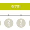 入学と卒業時期は年3回。どの学期からでも始められます