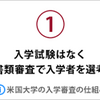 日本の大学制度との違い　その１