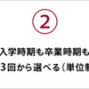 日本の大学制度との違い　その２