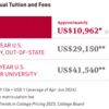 tuition-202407_en_v01.gif