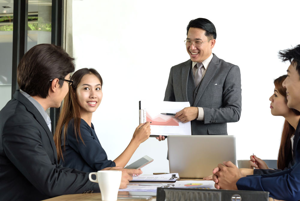 International Business Management