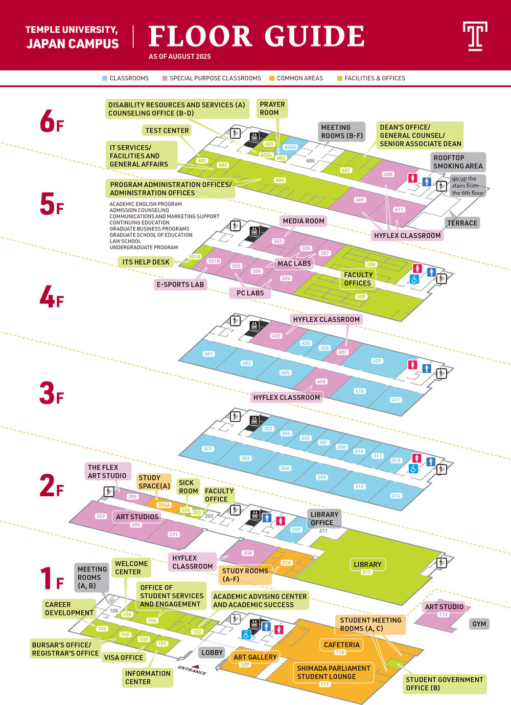 TUJ Floor Guide 1