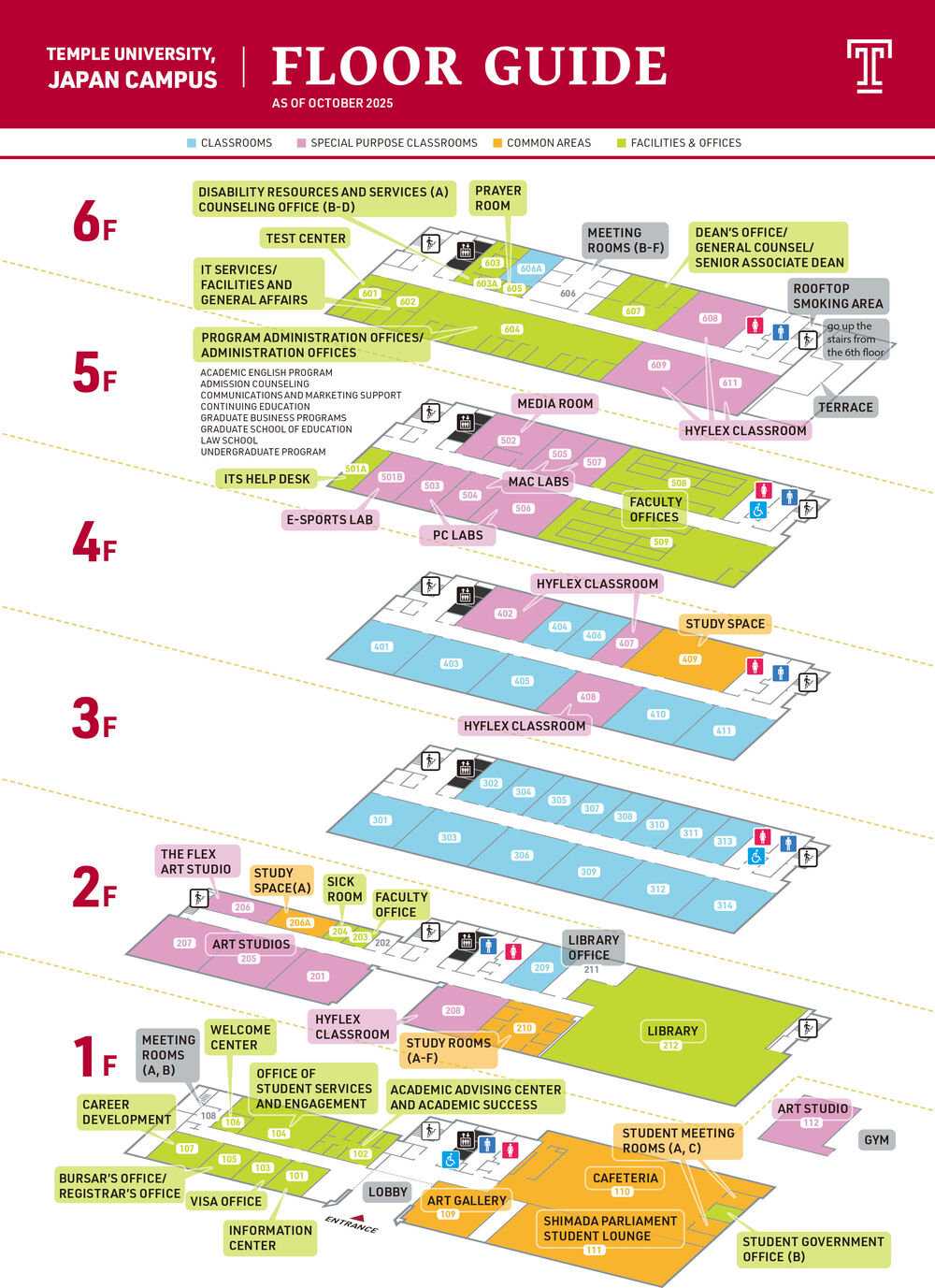 TUJ Floor Guide 1