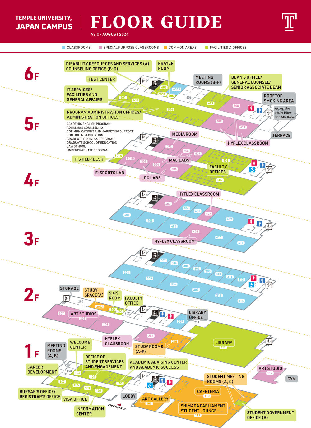 TUJ Floor Guide 1