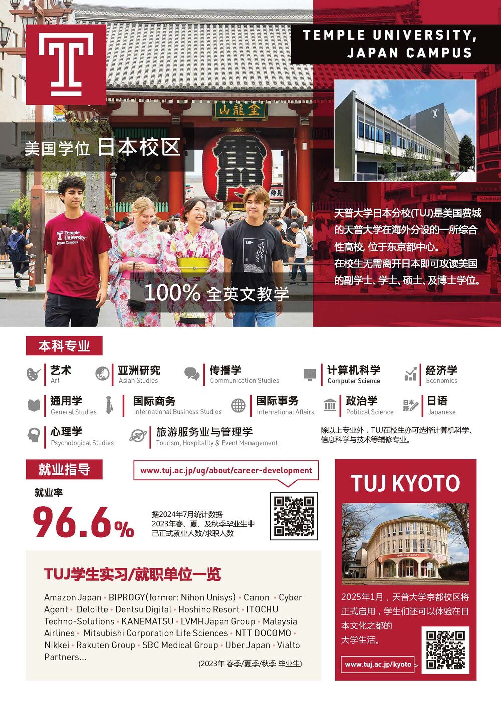 Undergraduate Program Overview 01 - Chinese