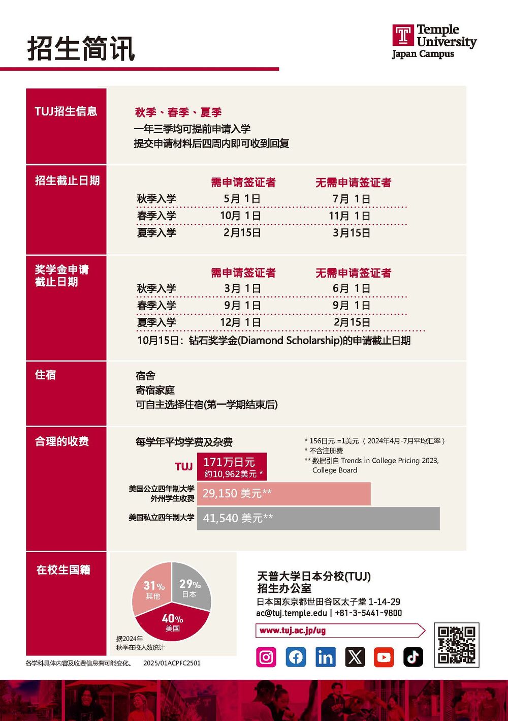 天普大学日本分校 | Undergraduate | Temple University, Japan