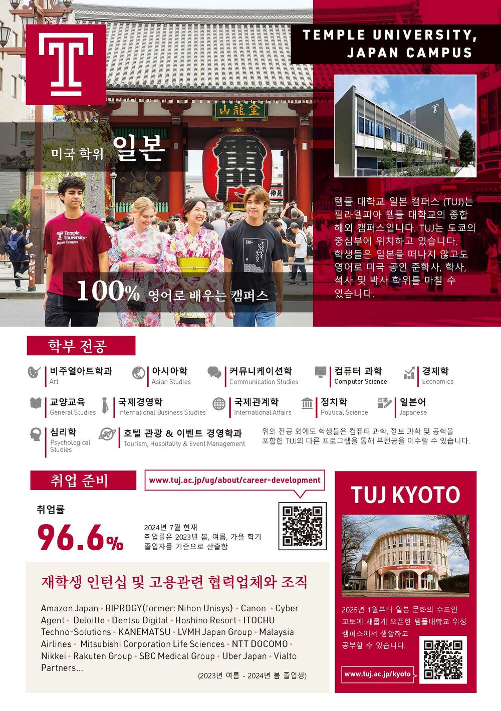 Undergraduate Program Overview 01 - Korean