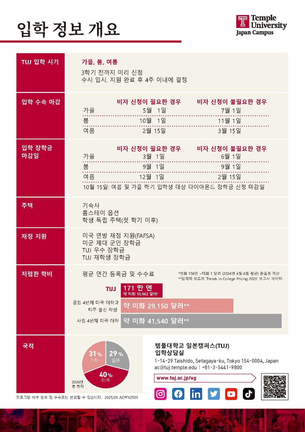 Undergraduate Program Overview 02 - Korean