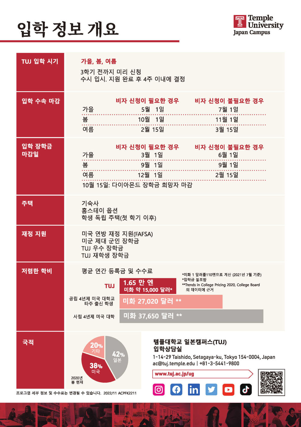 Undergraduate Program Overview 02 - Korean