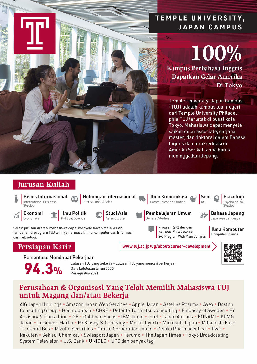 Undergraduate Program Overview 01 - Indonesian