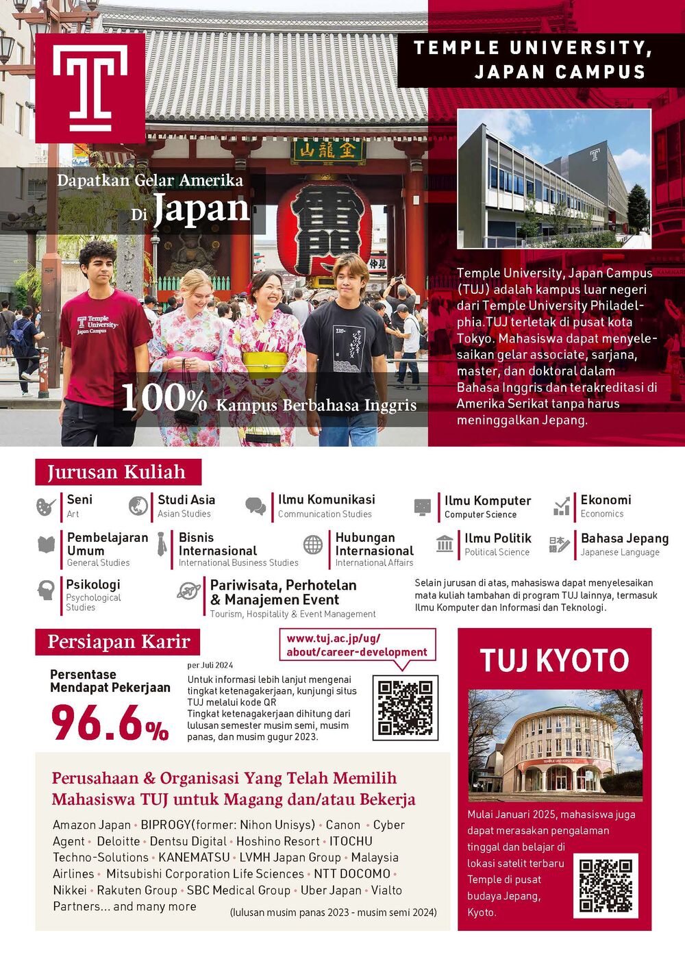 Undergraduate Program Overview 01 - Indonesian