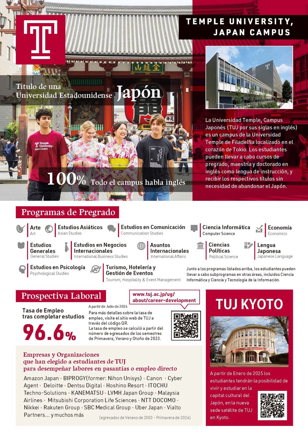 Undergraduate Program Overview 01 - Spanish