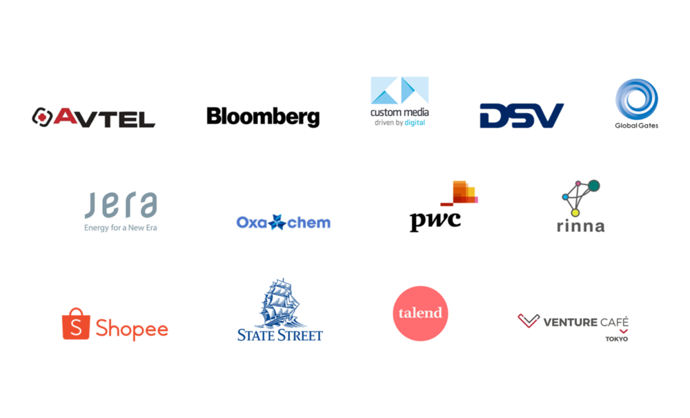 Companies Participating