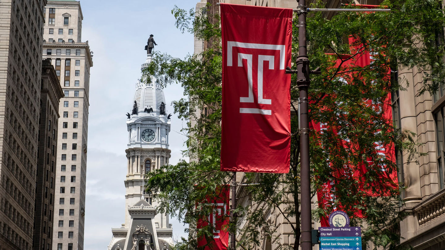Temple University - World and U.S. Rankings 2022
